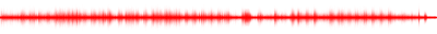 Forma de onda