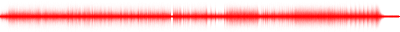 Forma de onda