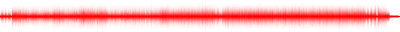 Forma de onda