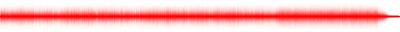 Forma de onda