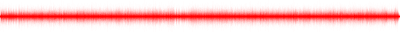Forma de onda
