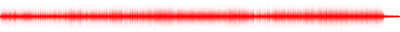 Forma de onda