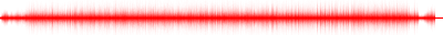 Forma de onda
