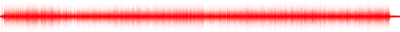 Forma de onda