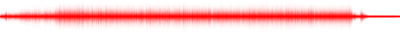 Forma de onda