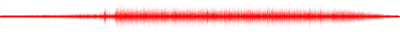 Forma de onda