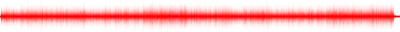 Forma de onda