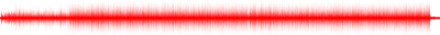 Forma de onda
