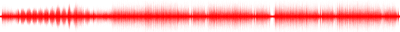 Forma de onda