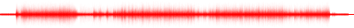 Forma de onda