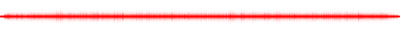 Forma de onda