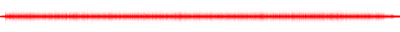 Forma de onda