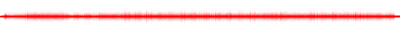 Forma de onda