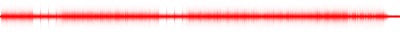 Forma de onda