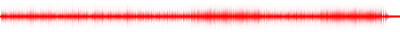 Forma de onda