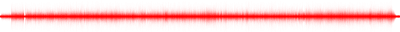 Forma de onda