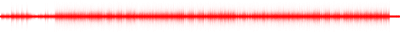 Forma de onda