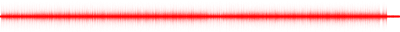 Forma de onda