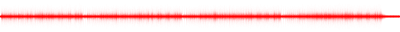 Forma de onda