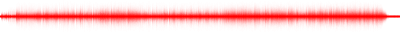 Forma de onda