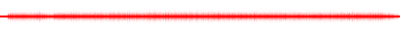 Forma de onda