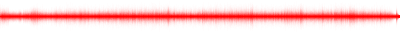 Forma de onda