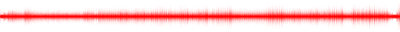 Forma de onda