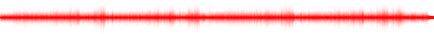 Forma de onda
