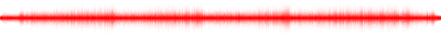 Forma de onda
