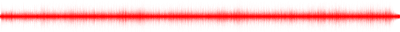 Forma de onda