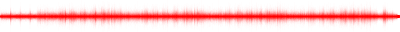 Forma de onda