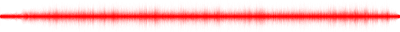 Forma de onda