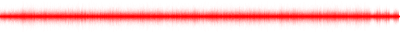 Forma de onda