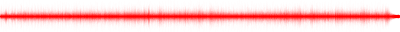 Forma de onda