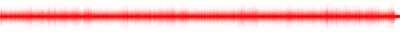 Forma de onda