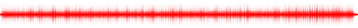 Forma de onda