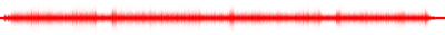 Forma de onda