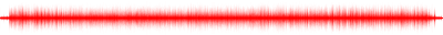 Forma de onda