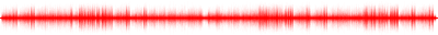 Forma de onda