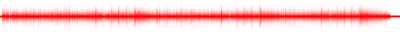 Forma de onda