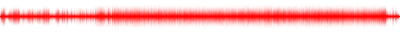 Forma de onda