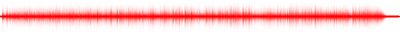 Forma de onda