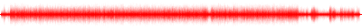 Forma de onda