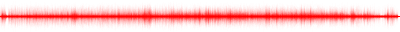 Forma de onda