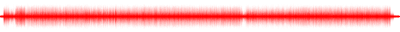 Forma de onda