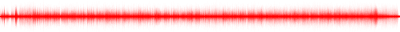 Forma de onda