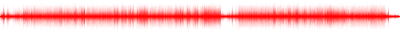 Forma de onda