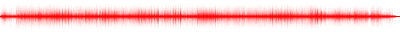 Forma de onda