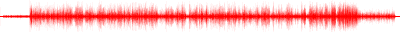 Forma de onda