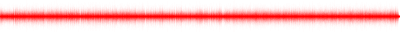 Forma de onda